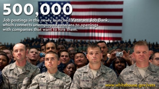  Veterans Job Bank
