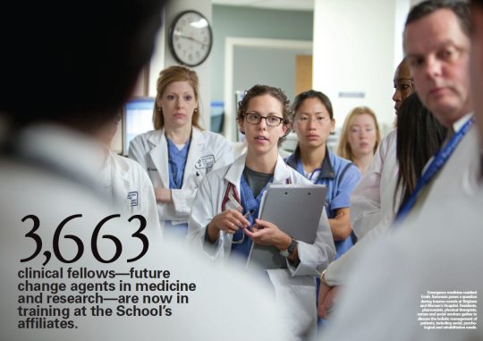 3,663: clinical fellows—future change agents in medicine and research—are now in training at the School’s affiliates