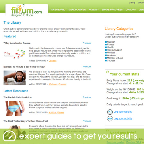 fitium expert guides weight loss