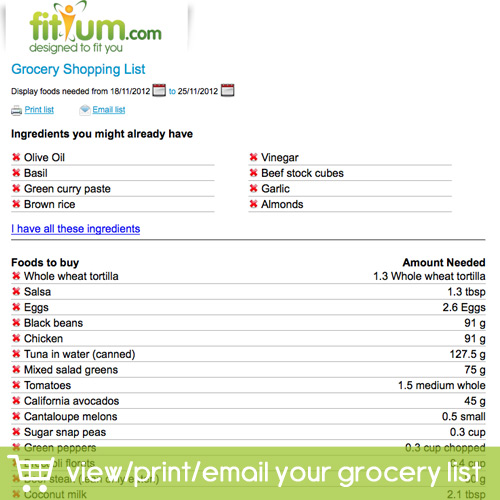 fitium grocery list