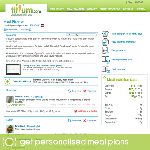 fitium personalised meals losing weight