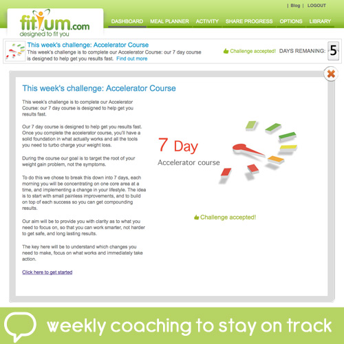 fitium weekly challenge personalised weight loss membership