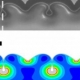Nanowrinkles, nanofolds yield strange hidden channels.