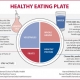 12 for 2012: Twelve tips for healthier eating