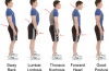 How to Improve Posture? Posture Exercises to Correct Bad Posture.